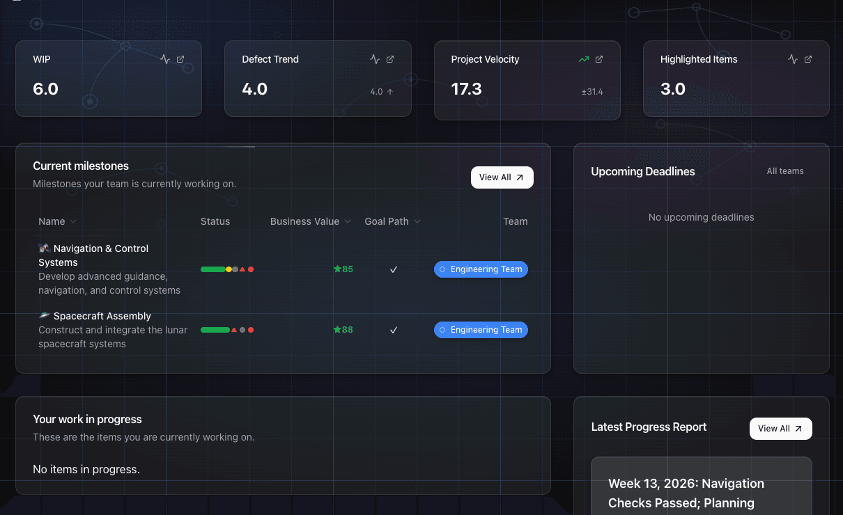 What makes delivery predictable (and what breaks it)